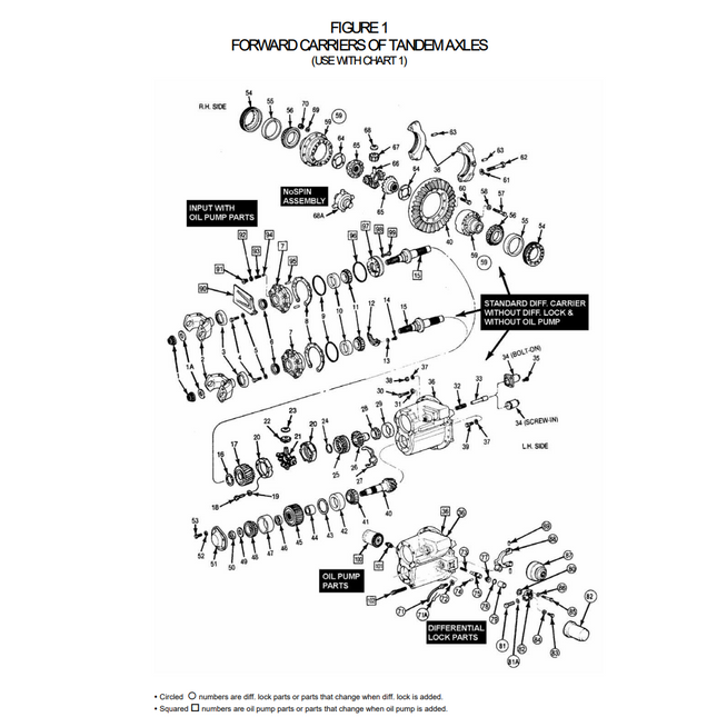 46-160 Front Diff Parts Breakdown